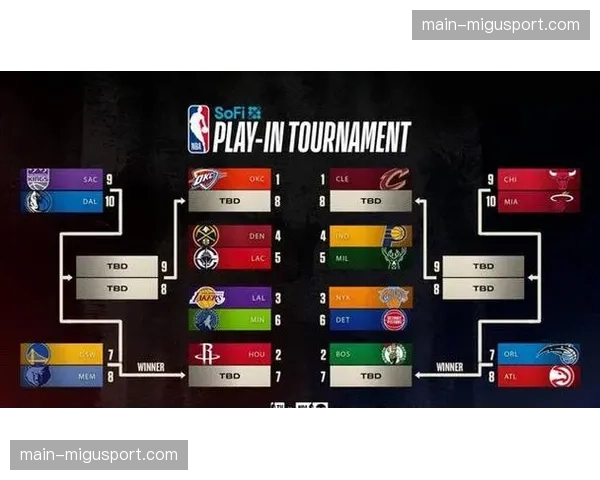 ESPN模拟预测：独行侠与太阳最后十场赛程难度对比